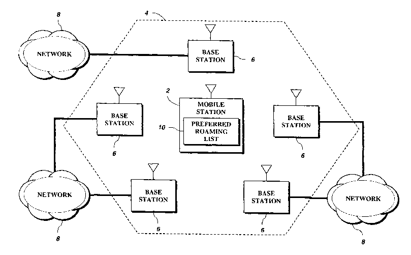 A single figure which represents the drawing illustrating the invention.